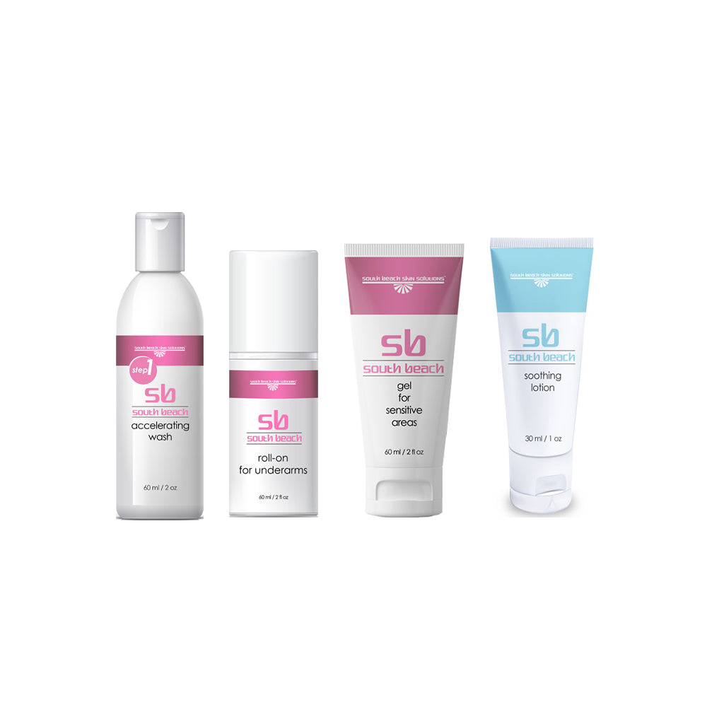 SB Ultimate Rescue Kit AXILAS