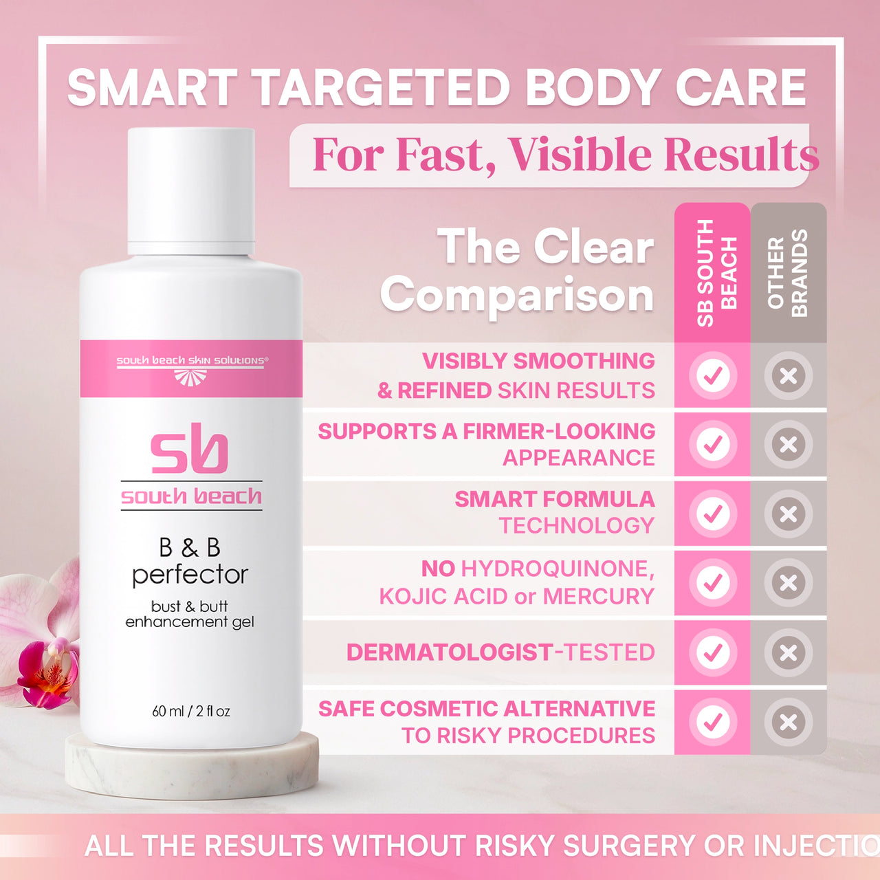 Gel para mejorar el busto y los glúteos SB