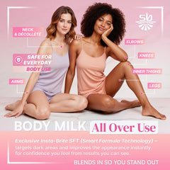 SB Skin Brightening Body Milk para rodillas, codos y parte interna de los muslos