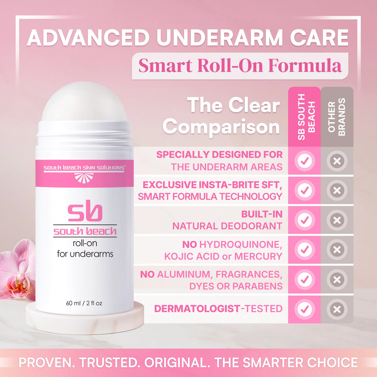SB Skin Brightening Roll-on para axilas con desodorante natural